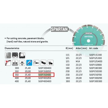 Universal saw blade 350x25.4mm