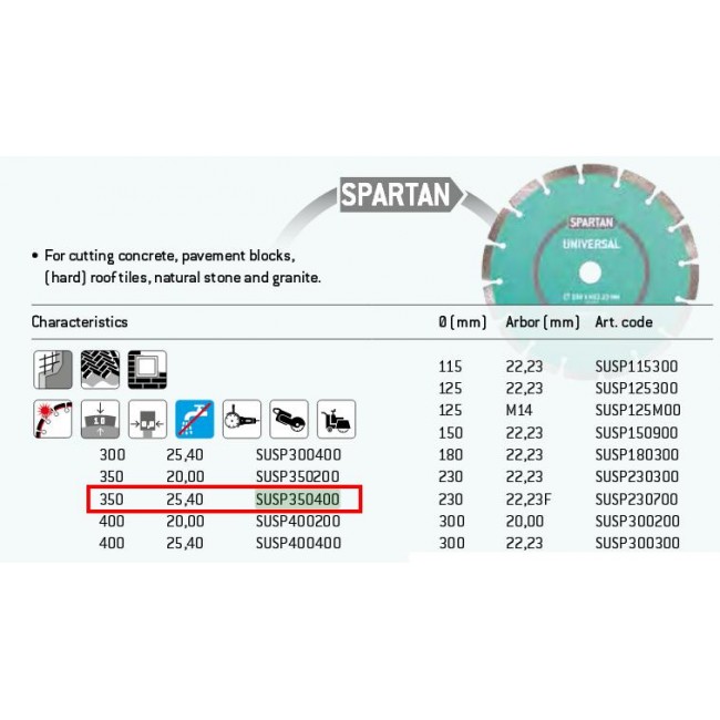 Universal saw blade 350x25.4mm