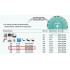 Universal saw blade 350x25.4mm