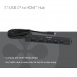 CLUB3D 7-1 USB-C to HDMI Hub