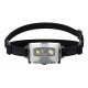 Ledlenser HF6R Core White Headband flashlight LED