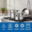 ELLE Home Stainless Steel Cookware Set ECCS200412A, 12 Pieces