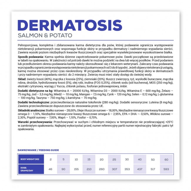 VET EXPERT Veterinary Diet Dermatosis Dog Salmon & Potato - dry dog food - 2 kg