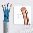 Extralink Twisted pair CAT6A FTP (F/FTP) V2 Indoor 500M