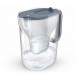 BRITA Style ESSENTIAL XL Water Filter Jug (Dark Blue) + 3 x MX Pro Pure Performance Filters