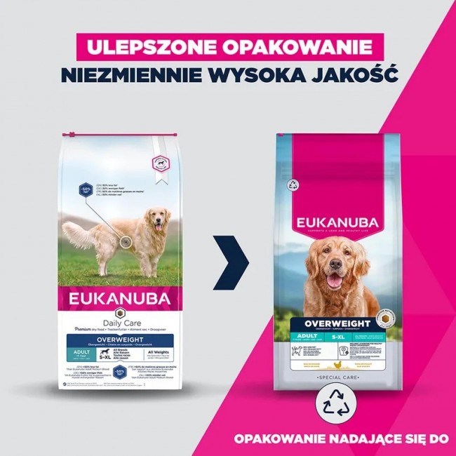 EUKANUBA Special Care Overweight Adult All Breed dry dog food 12kg EUKANUBA Special Care Overweight Adult All Breed dry dog food 12kg