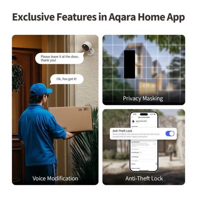 Aqara G100 Cube IP security camera Indoor & outdoor 2304 x 1296 pixels Ceiling/wall Aqara G100 Cube IP security camera Indoor & outdoor 2304 x 1296 pixels Ceiling/wall