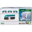 BRIO Trains of the World BRIO Trains of the World