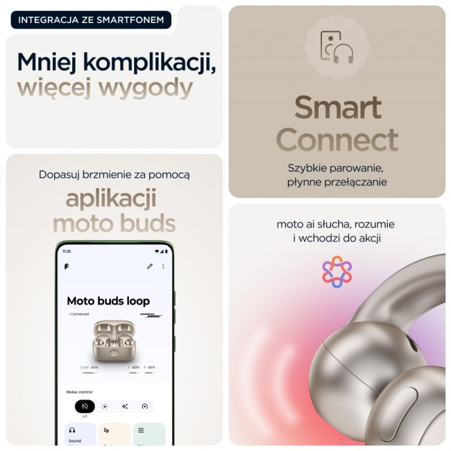Motorola moto buds loop Headset Wireless Ear-clip-on Calls/Music/Sport/Everyday Bluetooth Beige Motorola moto buds loop Headset Wireless Ear-clip-on Calls/Music/Sport/Everyday Bluetooth Beige