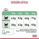 Royal Canin Digestive Care cats dry food 10 kg Adult Fish, Poultry, Rice, Vegetable Royal Canin Digestive Care cats dry food 10 kg Adult Fish, Poultry, Rice, Vegetable