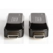 DIGITUS Professional DS-55203 Mini HDM