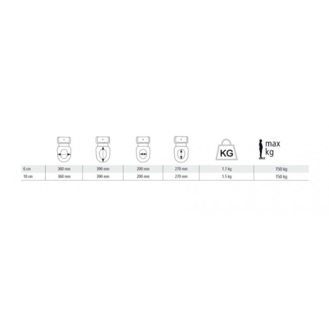 Toilet seat elevation cap with flap Etac HI-Loo 10 cm
