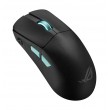 ASUS ROG Harpe Ace Aim Lab Edition mouse Gaming Ambidextrous RF Wireless + Bluetooth + USB Type-A Optical 36000 DPI ASUS ROG Harpe Ace Aim Lab Edition mouse Gaming Ambidextrous RF Wireless + Bluetooth + USB Type-A Optical 36000 DPI
