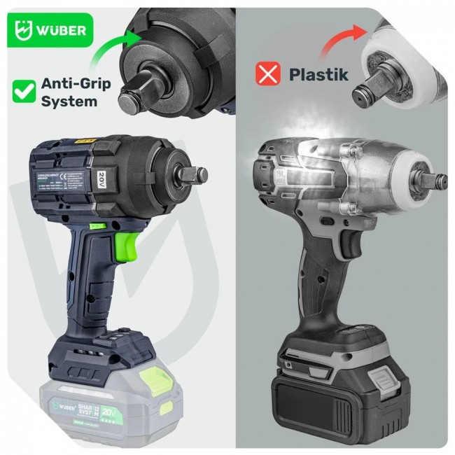 Brushless impact wrench 20V W04606 W04606 WUBER
