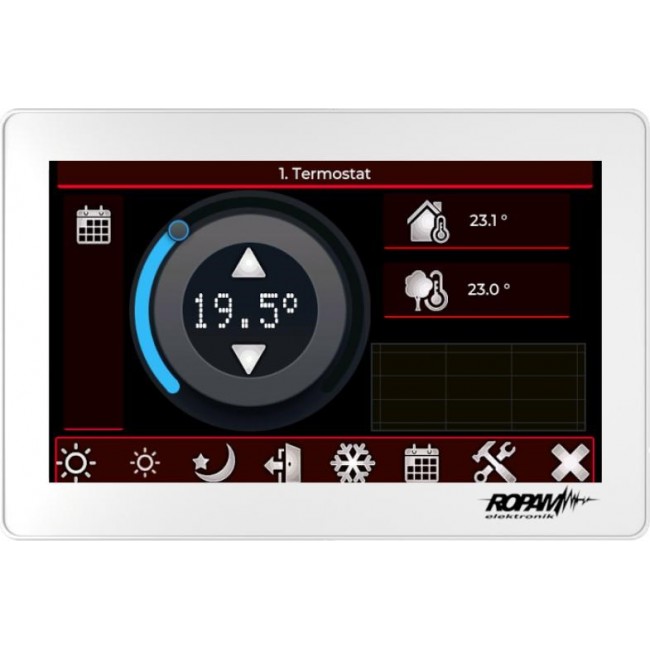 ROPAM touch panel TPR-7W