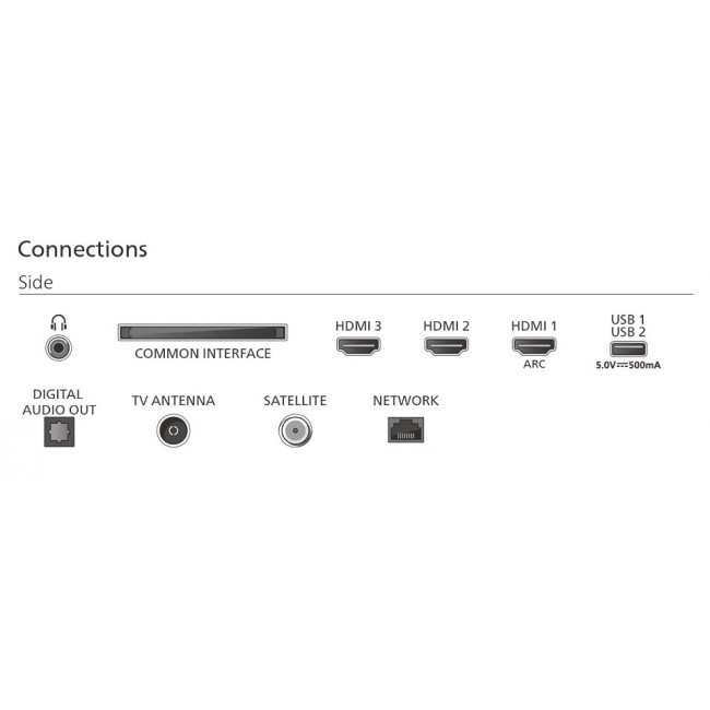 Philips 40PQS6901/12 TV 101.6 cm (40 Philips 40PQS6901/12 TV 101.6 cm (40