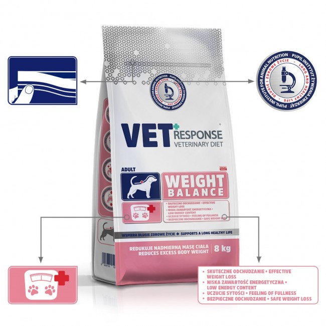 VET RESPONSE Weight balance - dry dog food - 8kg