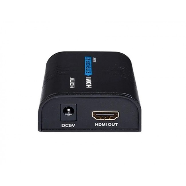 HDMI / IP signal converter SPH-HIPV4 Multicast kit