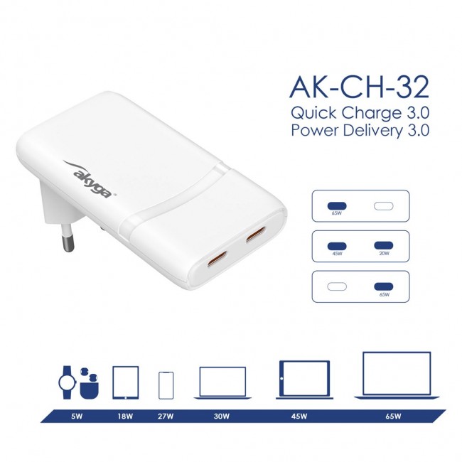 AKYGA charger 2 USB-C AK-CH-32