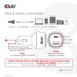 CLUB3D Notebook / Laptop Power Car Charger 63 Watt