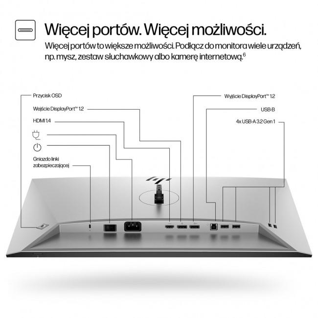 HP Series 7 Pro 23.8 inch FHD Monitor - 724pf