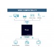 Equip 332715 video splitter HDMI 2x HDMI