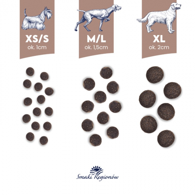 BALTICA Smaki region w Small breeds Venison with forest fruits - dry dog food - 1kg