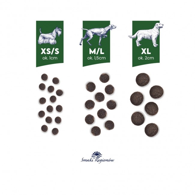 BALTICA Smaki region w Duck with pear XS / S - dry dog food - 3kg