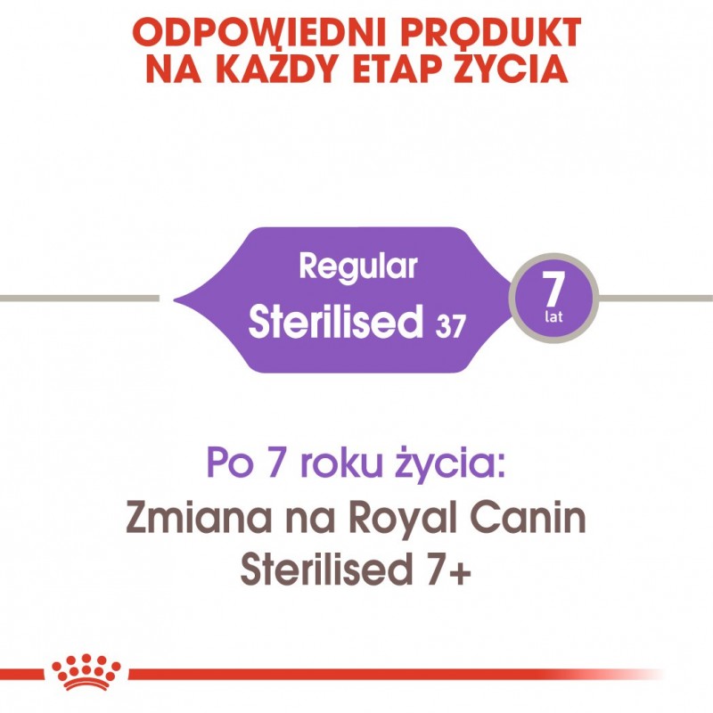 ROYAL CANIN Sterilised - dry cat food - 4 kg