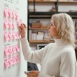 Ergo Office mobile dry erase board, vertical orientation, white, single sided, with shelf, board dimensions 1190x790mm, ER-305
