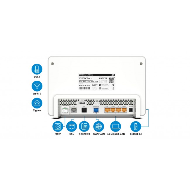 AVM FRITZ! 5690 Pro Box