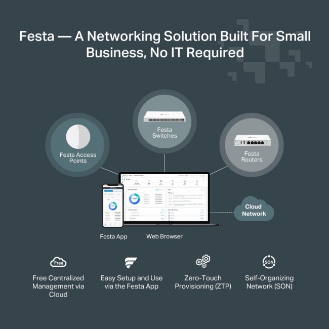 TP-Link Festa FS308G Managed L2/L2+ Gigabit Ethernet (10/100/1000) Power over Ethernet (PoE) White TP-Link Festa FS308G Managed L2/L2+ Gigabit Ethernet (10/100/1000) Power over Ethernet (PoE) White