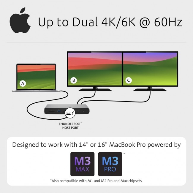 Kensington SD5760T Thunderbolt 4 Dual 4K Docking Station with 96W Power Delivery Kensington SD5760T Thunderbolt 4 Dual 4K Docking Station with 96W Power Delivery
