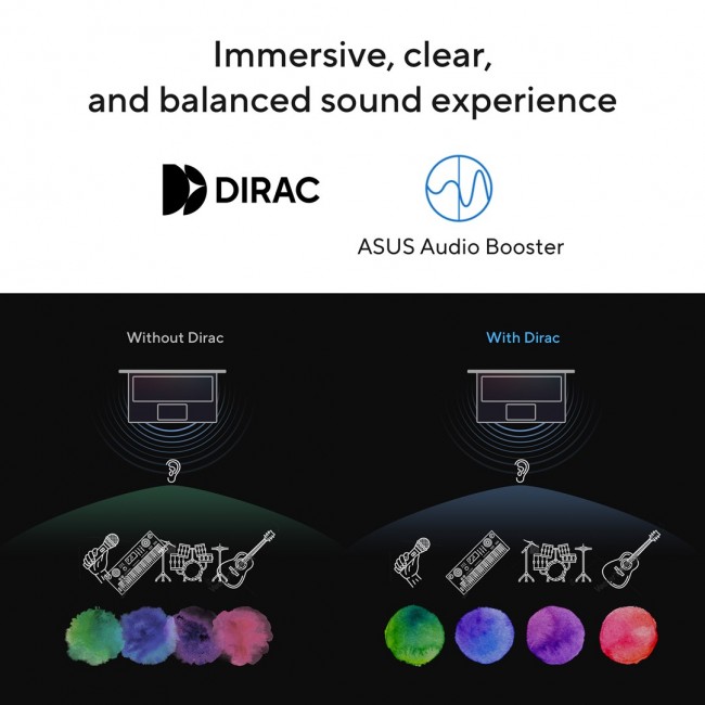 ASUS Vivobook 15 X1504VA-BQ2947 Intel Core 5 120U Laptop 39.6 cm (15.6 ASUS Vivobook 15 X1504VA-BQ2947 Intel Core 5 120U Laptop 39.6 cm (15.6