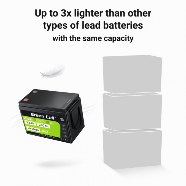 Green Cell LFPGC12V200AH UPS battery Lithium Iron Phosphate (LiFePO4) 12.8 V 200 Ah Green Cell LFPGC12V200AH UPS battery Lithium Iron Phosphate (LiFePO4) 12.8 V 200 Ah