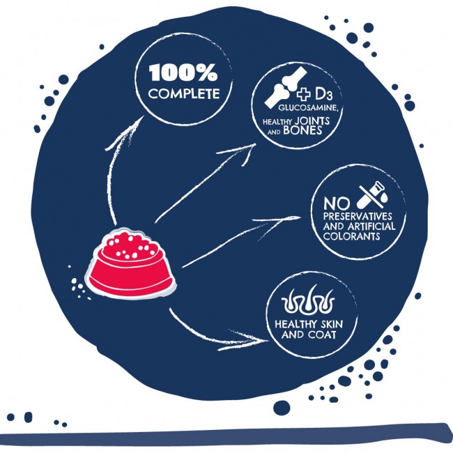 TEO Rich in beef - dry dog food - 15kg TEO Rich in beef - dry dog food - 15kg