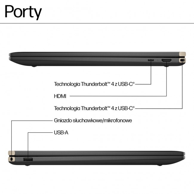 HP Spectre x360 16-aa0233nw Ultra 7 155H 16