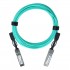 BlueOptics 844483-B21-BO InfiniBand/fibre optic cable 7 m SFP28 Aqua colour