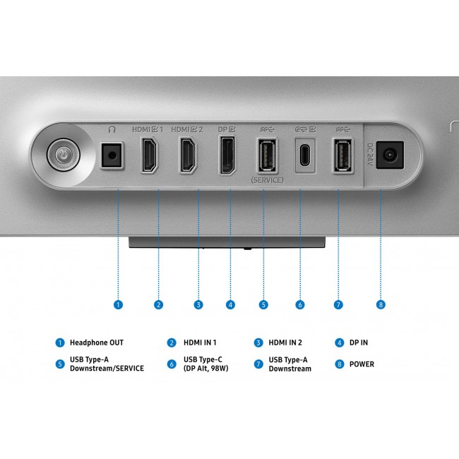 Samsung G80SH computer monitor 81.3 cm (32