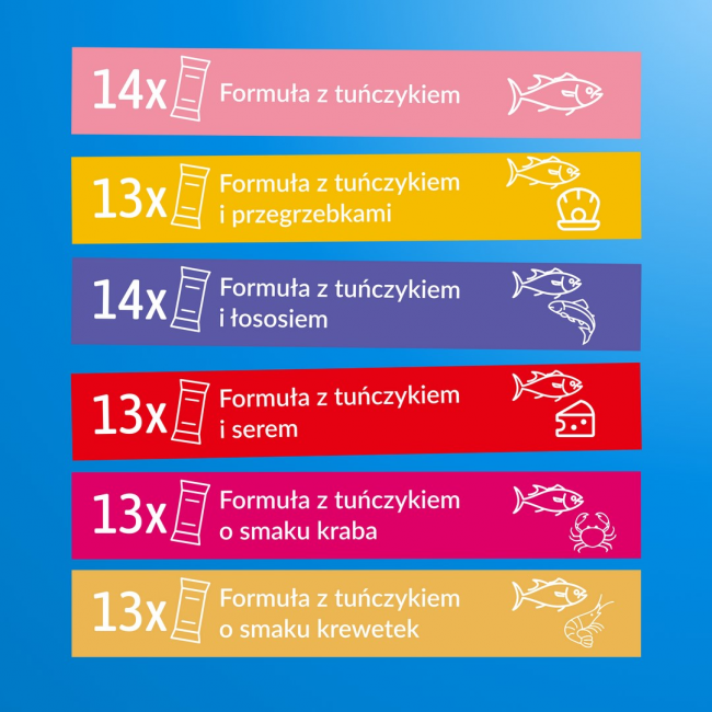 INABA Churu Tuna mix - cat treats - 80x14g