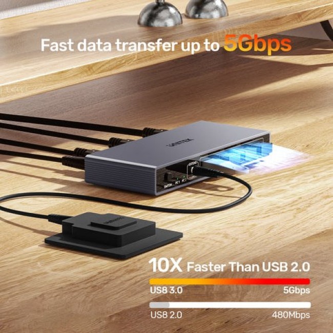 KVM Switch 8K@60Hz USB 3.0 5Gbps DP