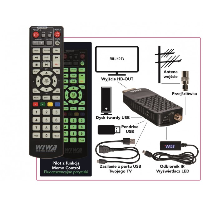 DVB-T/T2 WIWA H.265 MINI LED Tuner