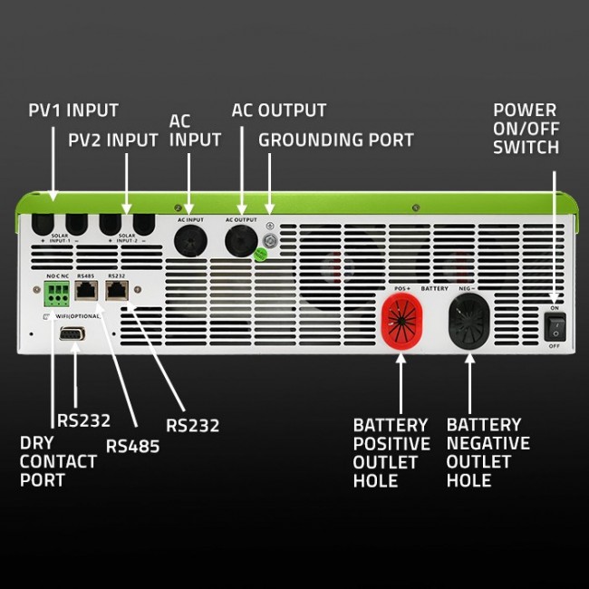 Qoltec hybrid solar inverter Off-Grid 11000W