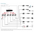 LevelOne RJ45 to SC Gigabit Media Converter, Single-Mode Fiber, 20km