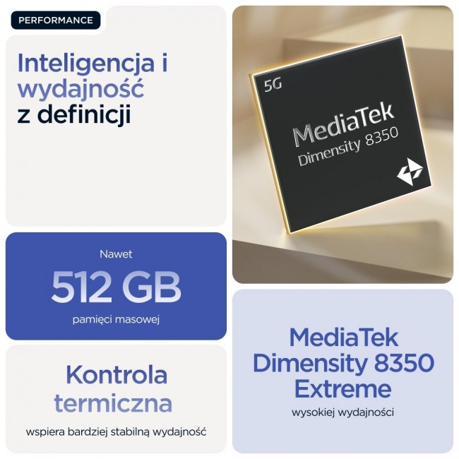 Motorola edge 60 pro 16.9 cm (6.67