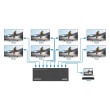 Manhattan 4K@60Hz 8-Port HDMI Splitter with Downscaling, Splits One HDMI Input to Eight HDMI Outputs (1x8), 18G, EDID Switch for Downscaling, Black