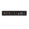 Reloop Flux 3.0 channels USB