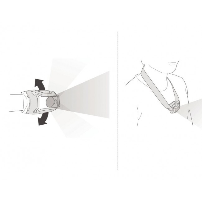 Petzl Tikka Black Headband flashlight LED