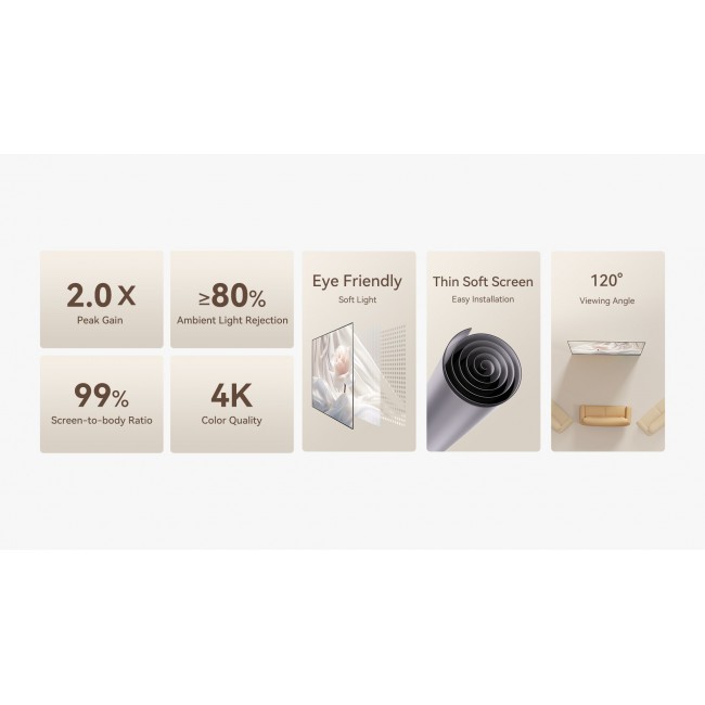 WANBO FRESNEL 75 INCHES projection screen 190.5 cm (75 WANBO FRESNEL 75 INCHES projection screen 190.5 cm (75