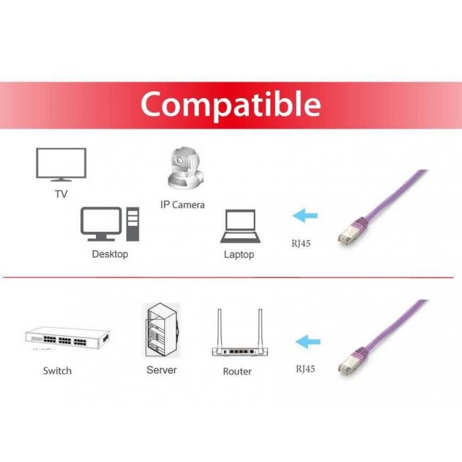 Equip Cat.6A Platinum S/FTP Patch Cable, 15m, Purple Equip Cat.6A Platinum S/FTP Patch Cable, 15m, Purple